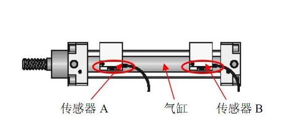 磁性開關(guān)的原理與分類